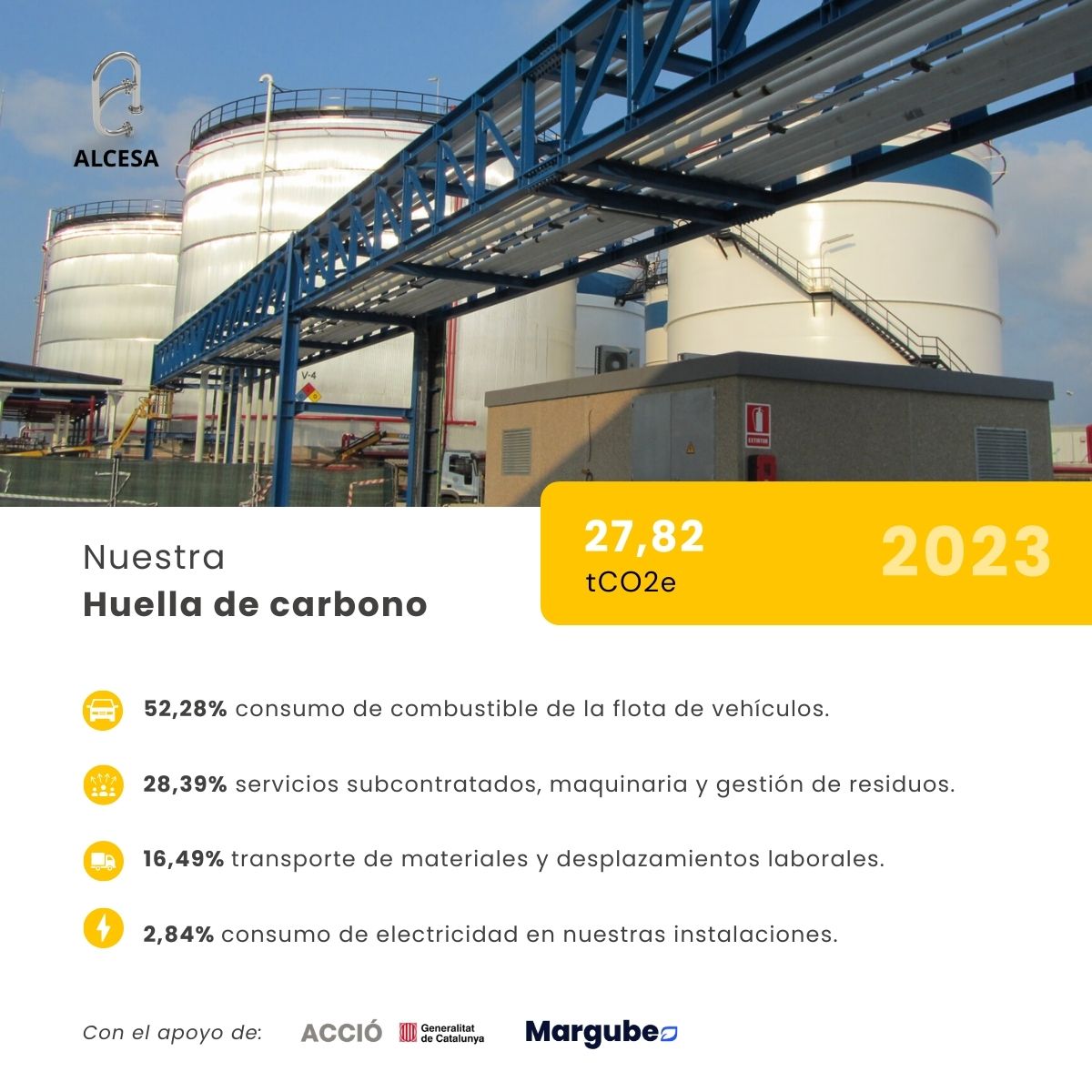 Alcesa - informe huella de cárbono